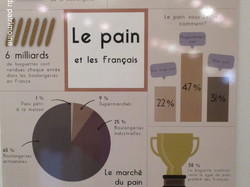 JOURNEES DU PATRIMOINE 2022